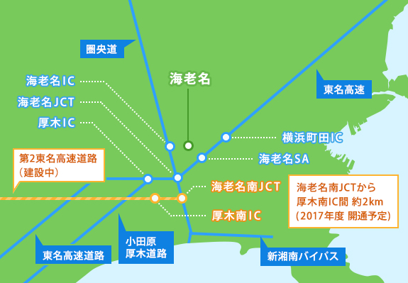 車でのアクセス説明図