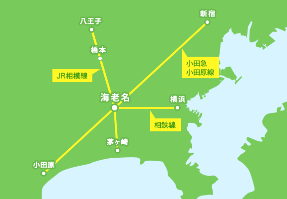 電車でのアクセス説明図