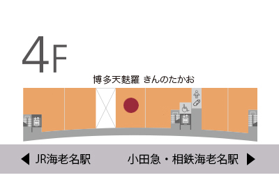 博多天麩羅きんのたかお地図