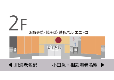 エエトコ地図